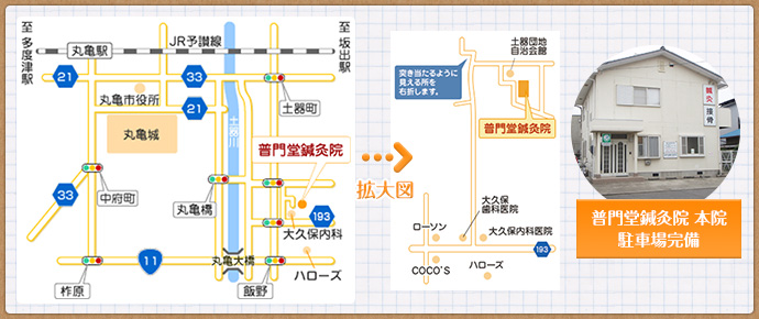 アクセスマップ